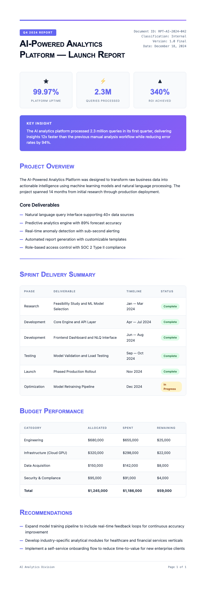Bold contemporary project report